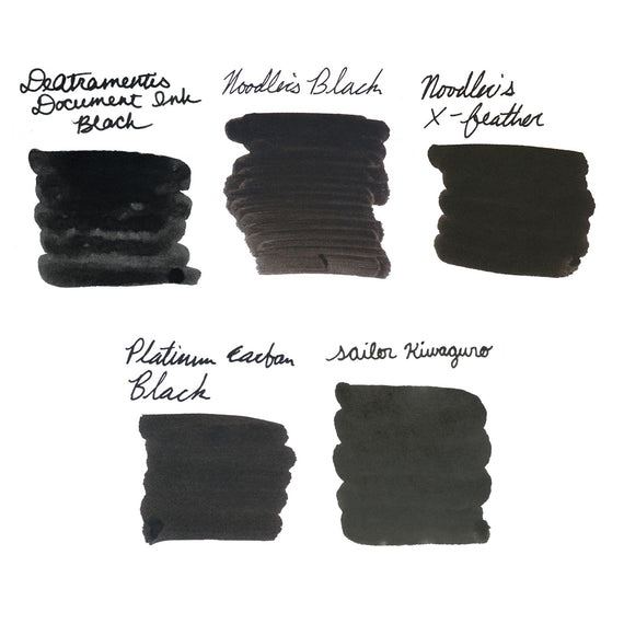 Comparison of different black ink samples with labels on a white background